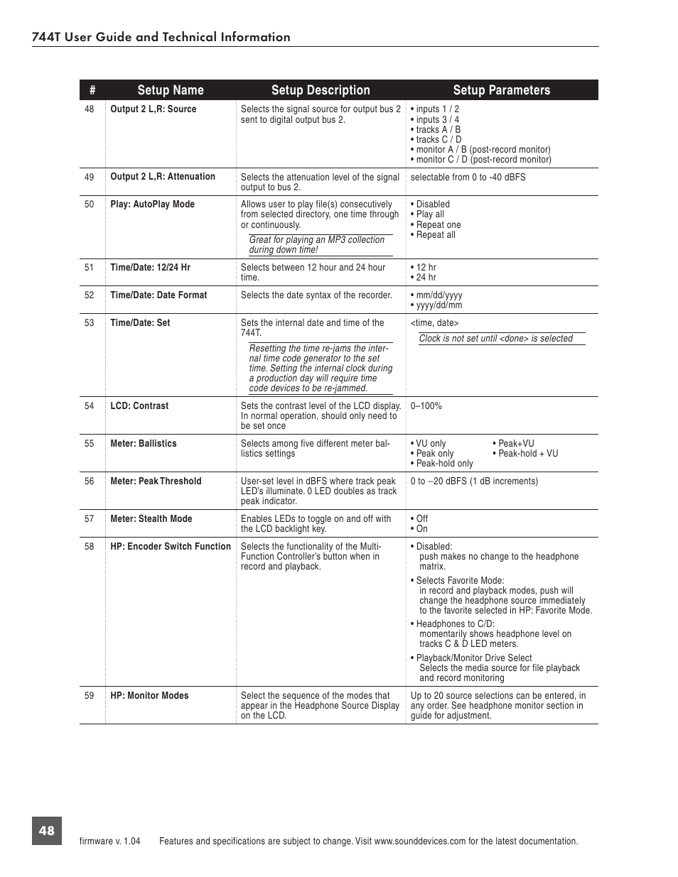 Setup name setup description setup parameters | Panasonic 744T User Manual | Page 50 / 64