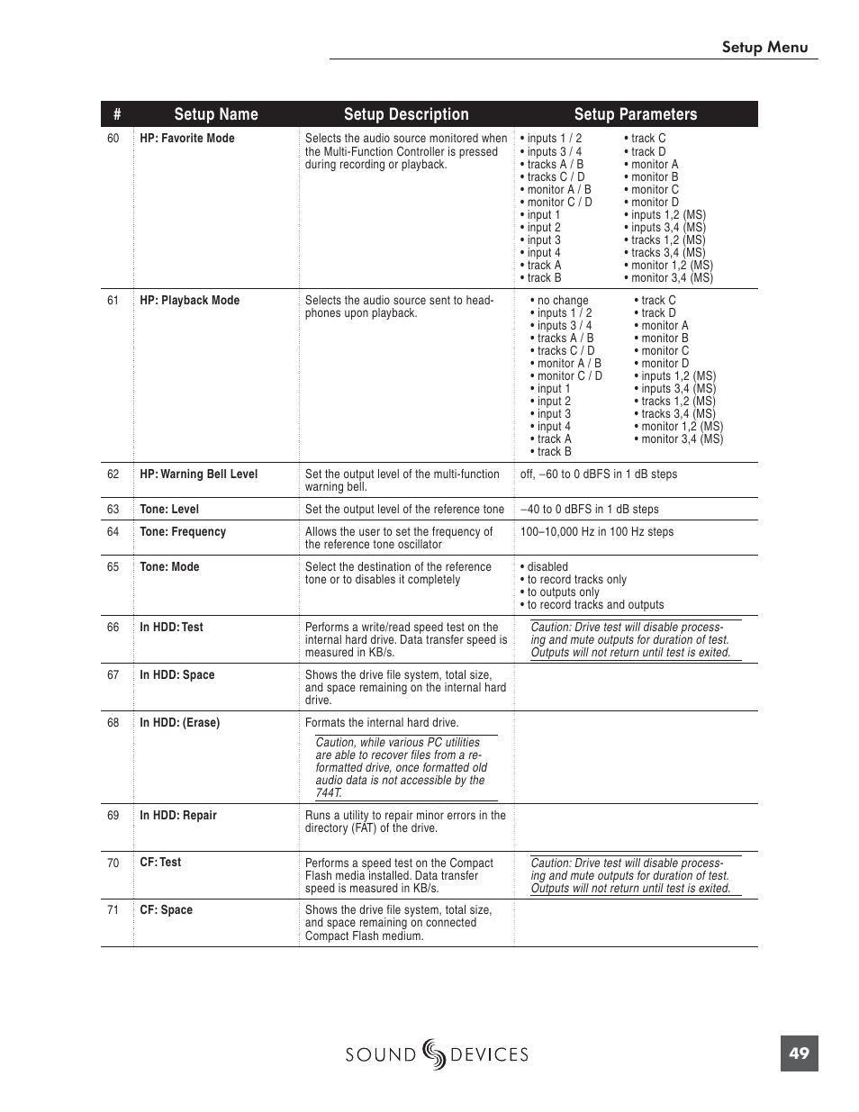 Panasonic 744T User Manual | Page 51 / 64