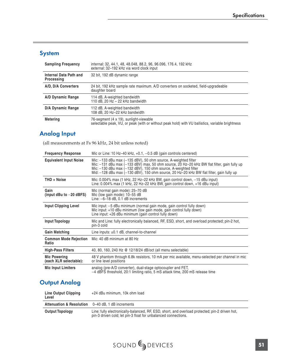 Specifi cations, System, Analog input | Output analog | Panasonic 744T User Manual | Page 53 / 64