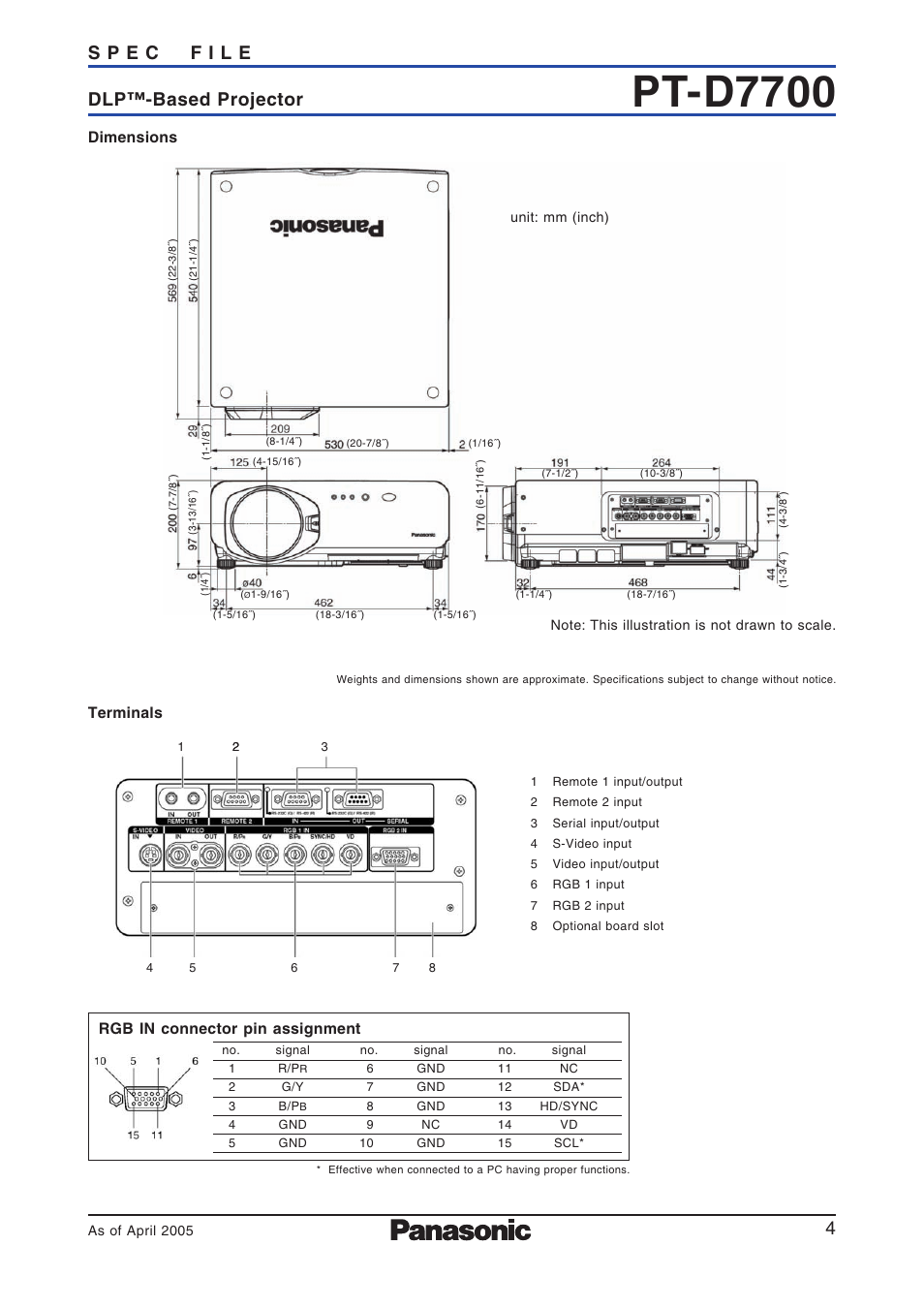 Dimensions, Pt-d7700, Terminals rgb in connector pin assignment | Panasonic PT-D7700 User Manual | Page 4 / 6