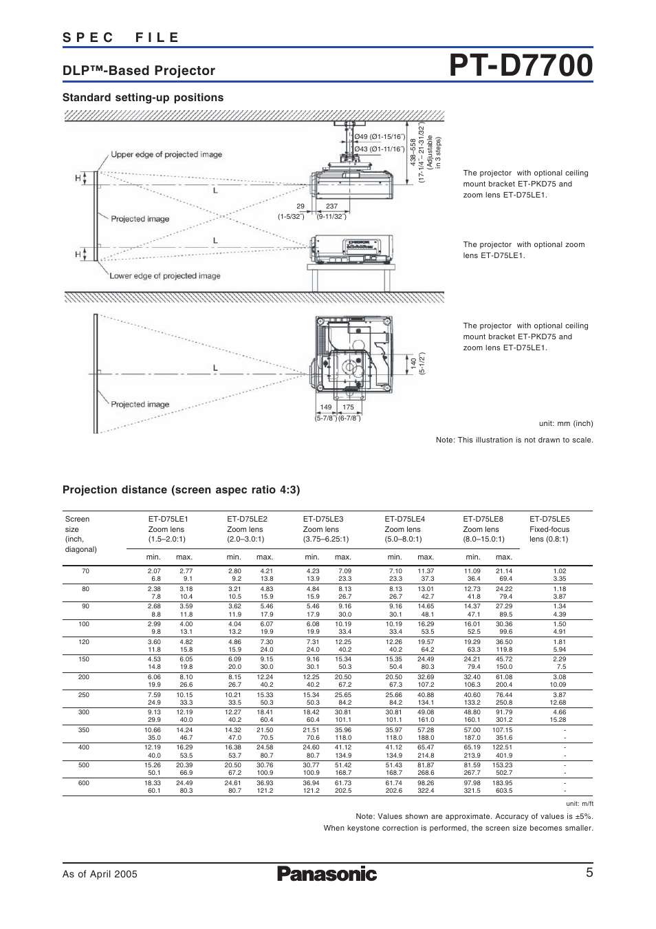 Throw distance, Pt-d7700, As of april 2005 | Panasonic PT-D7700 User Manual | Page 5 / 6