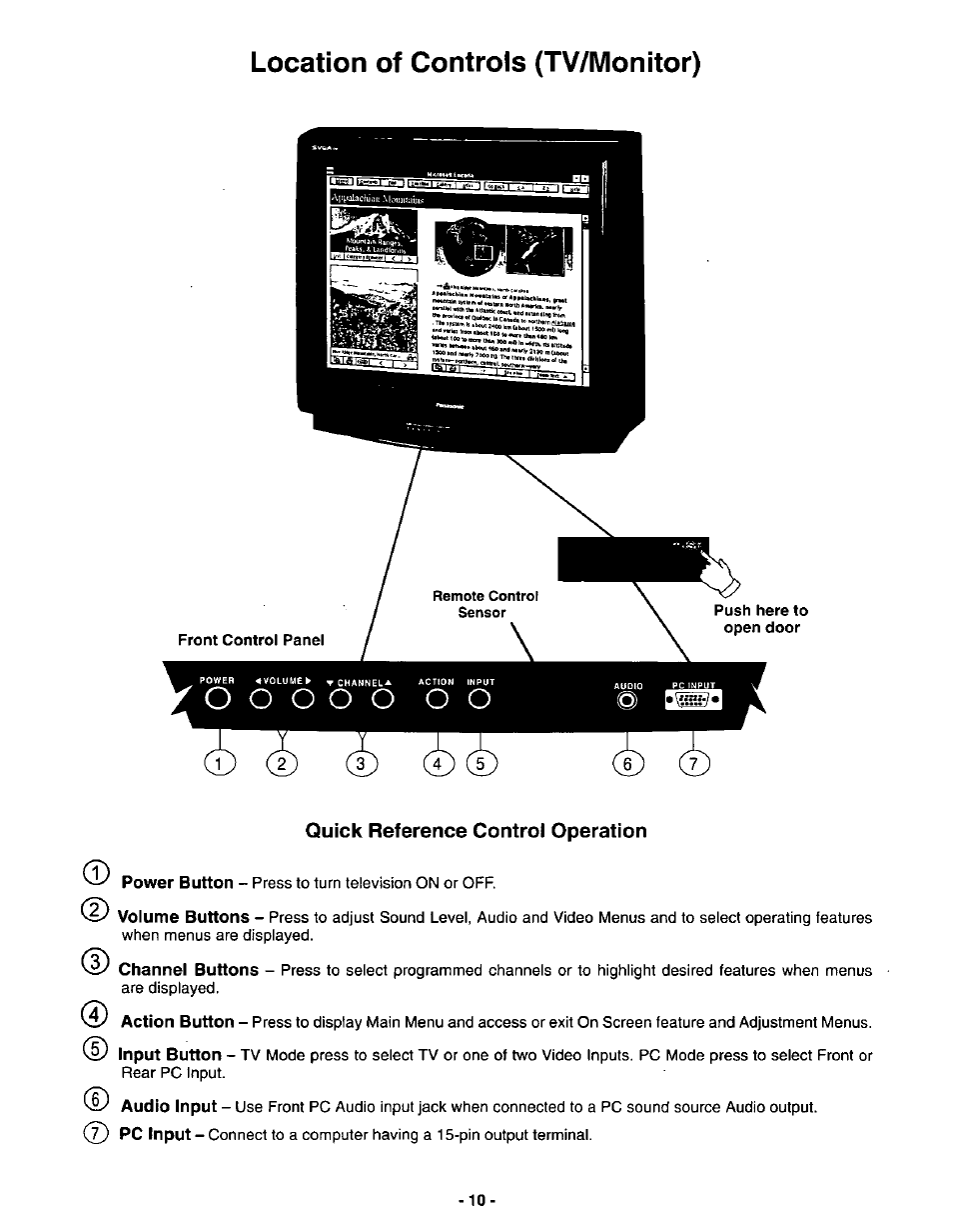 Location of controls (tv/monitor), Quick reference control operation | Panasonic CT-3696VY-1 User Manual | Page 10 / 52