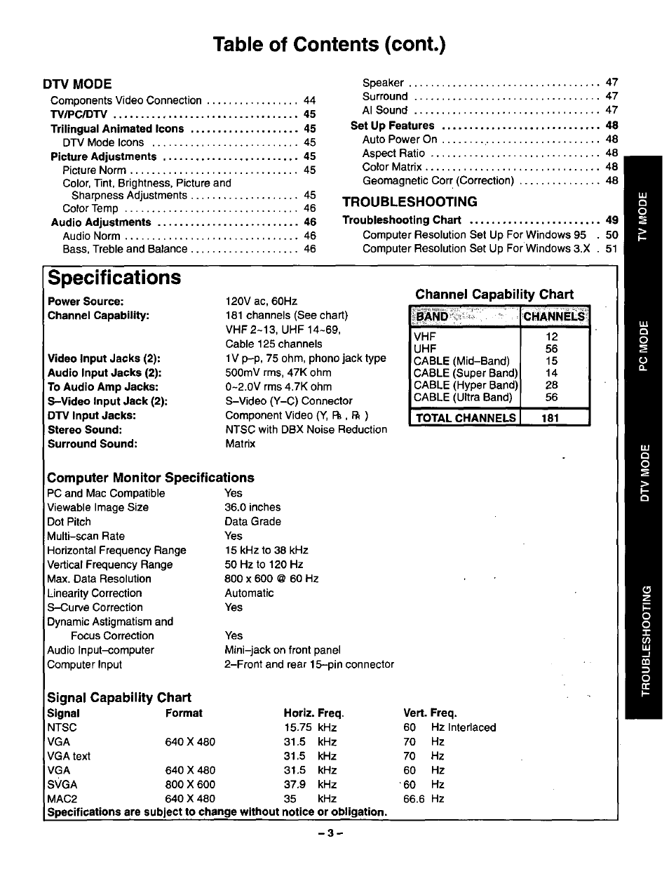 Table of contents (cont.), Specifications | Panasonic CT-3696VY-1 User Manual | Page 3 / 52