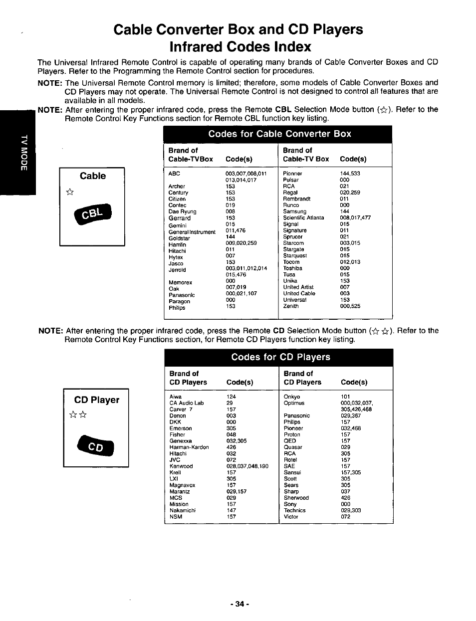 Codes for cable converter box, Codes for cd players | Panasonic CT-3696VY-1 User Manual | Page 34 / 52