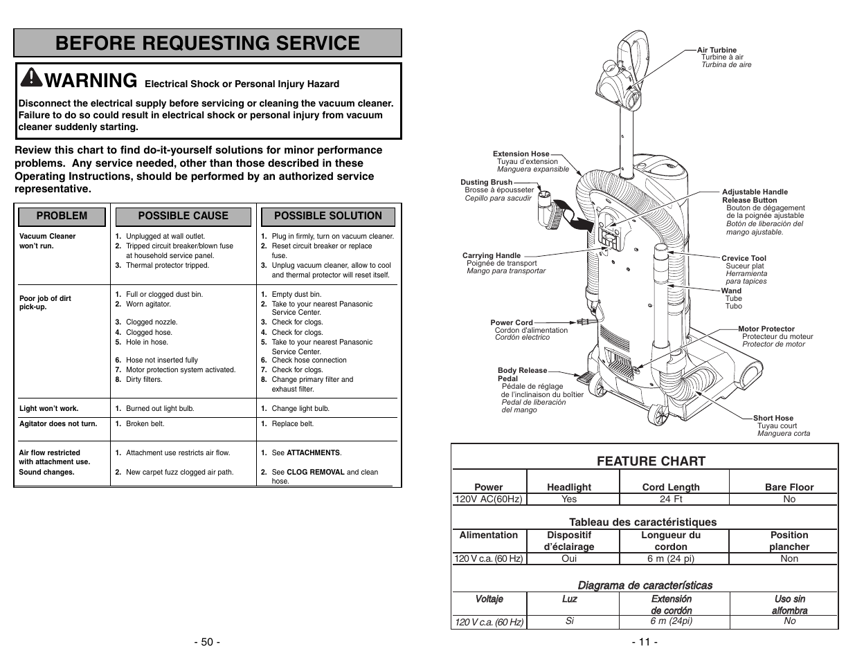 Feature chart, Tableau des caractéristiques, Diagrama de características | Before requesting service, Warning | Panasonic MC-UL671 User Manual | Page 11 / 60