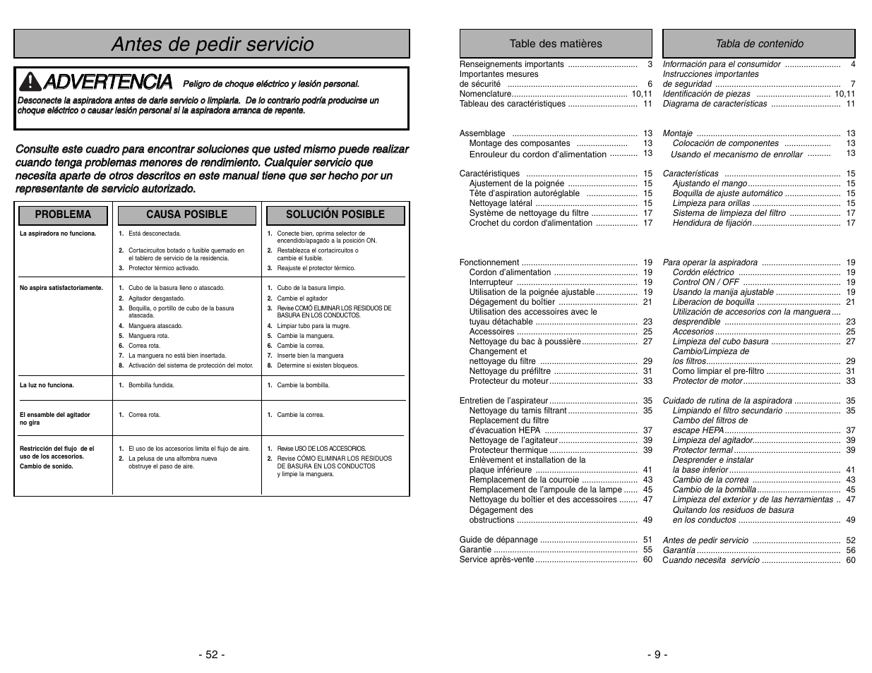 Antes de pedir servicio, Aad dv ve er rt te en nc ciia a | Panasonic MC-UL671 User Manual | Page 52 / 60