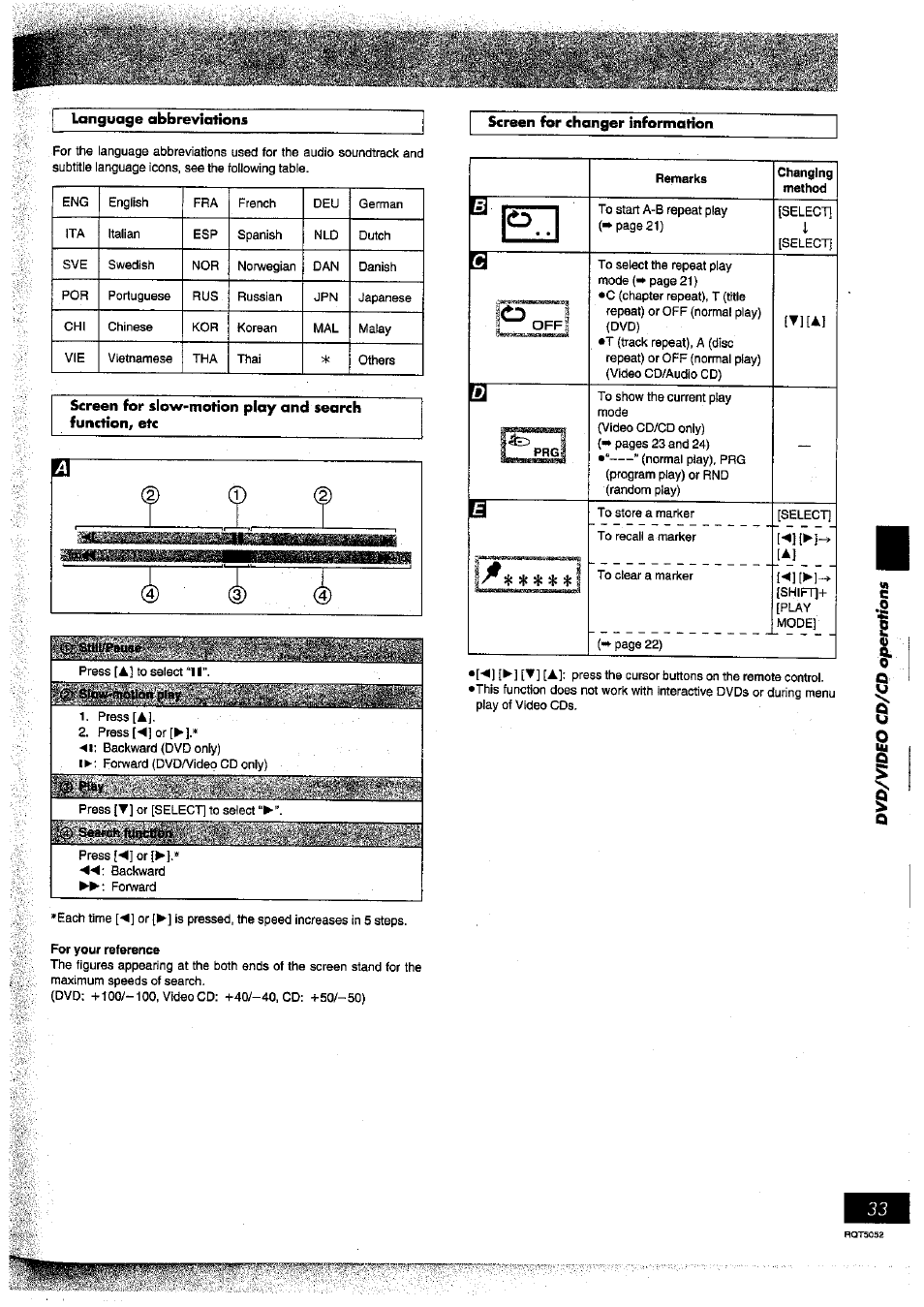 Language abbreviations, Screen for changer information, Remarks | Panasonic SC-DV150 User Manual | Page 32 / 63