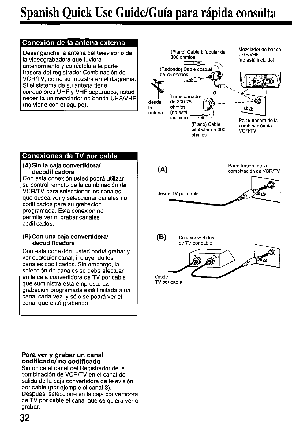 Spanish quick use guide/guia para rápida consulta, Conexión de la antena externa, Conexiones de tv por cable | B) con una caja convertidora/ decodificadora | Panasonic PV-M2768 User Manual | Page 32 / 36