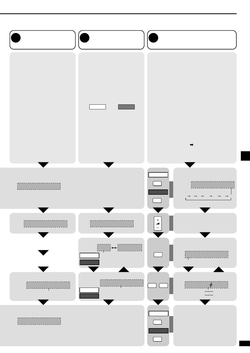 Complete, F i lt e r 1 0 0, C0 d b | C4 d b, O p t 1, Adjusting speaker output level, Filter, D-input | Panasonic SA-XR45 User Manual | Page 11 / 24
