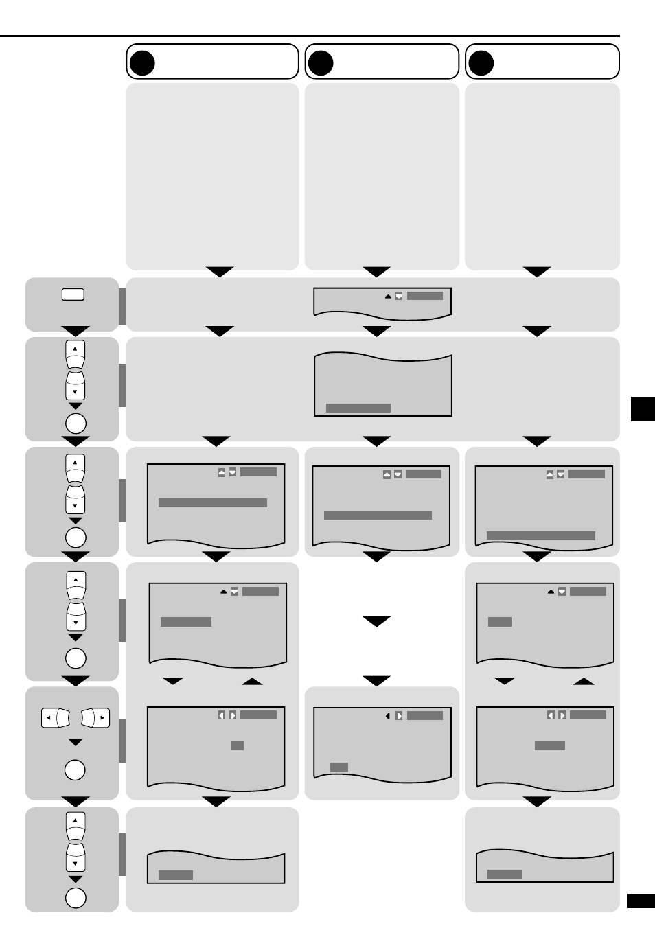 Speaker distance filter frequency, Digital input, Enter the setup menu | Select “other setups, Change the setting, Return to the main menu, Press and hold return to the main menu, Returns to the main menu | Panasonic SA-XR45 User Manual | Page 13 / 24