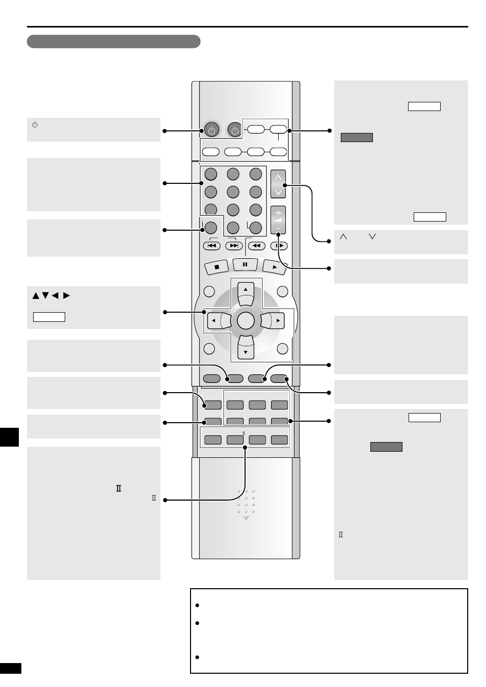 Control guide, For your reference, Remote control | Panasonic SA-XR45 User Manual | Page 18 / 24
