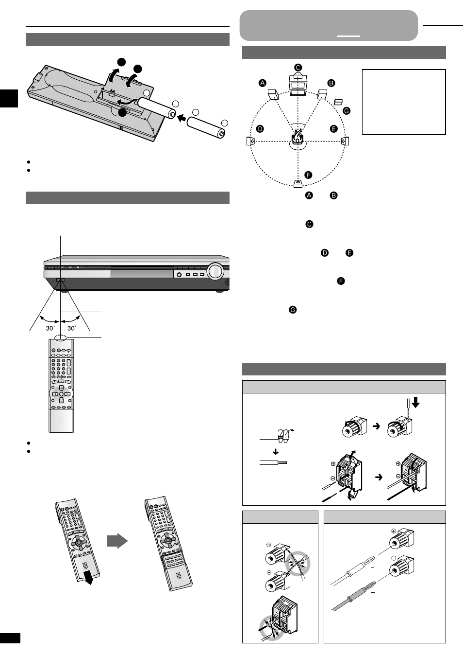 The remote control, Step 1 - speaker connections, Step | Batteries use, Placement of speakers, Speaker cable, Before use, Front speakers ( a left b right), Center speaker ( c ), Surround speakers ( d left e right) | Panasonic SA-XR45 User Manual | Page 4 / 24