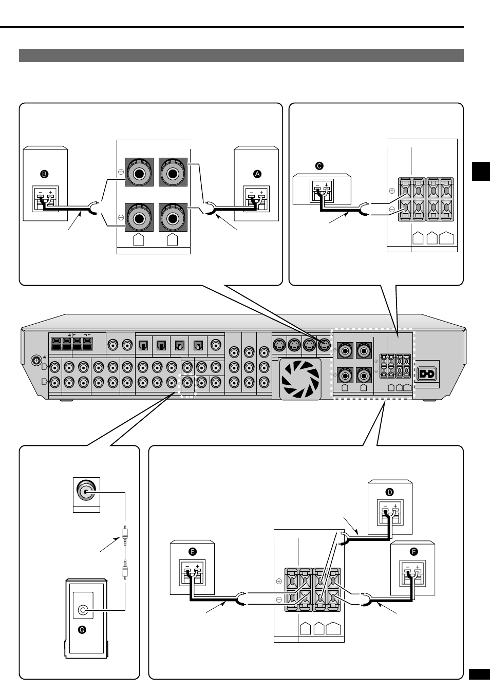 Speaker connections, Connecting speakers, Step 1 | Ab front speakers – impedance: 6–8 ω, Center speaker – impedance: 6–8 ω, Subwoofer, Ge d surround speakers – impedance: 6–8 ω, Back | Panasonic SA-XR45 User Manual | Page 5 / 24