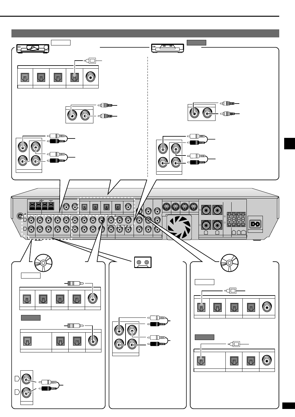 Other audio visual equipment, Tape deck, Step 2 | Cd player dvd recorder/vcr, Cd recorder, Play (out) rec (in), Digital in, Digital out, Sa-xr25 | Panasonic SA-XR45 User Manual | Page 7 / 24
