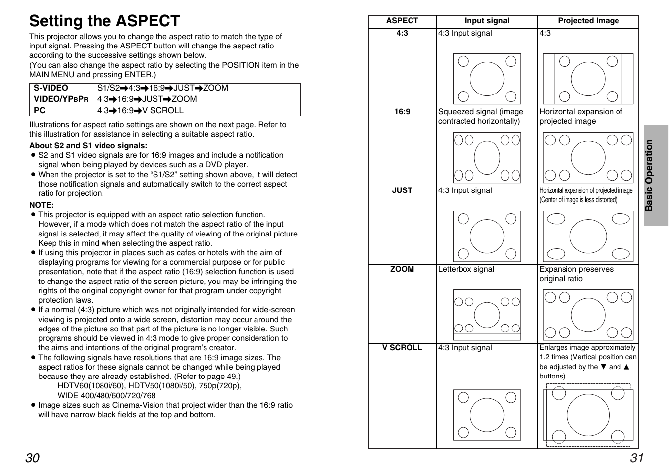 Setting the aspect | Panasonic PT-AE100U User Manual | Page 16 / 27