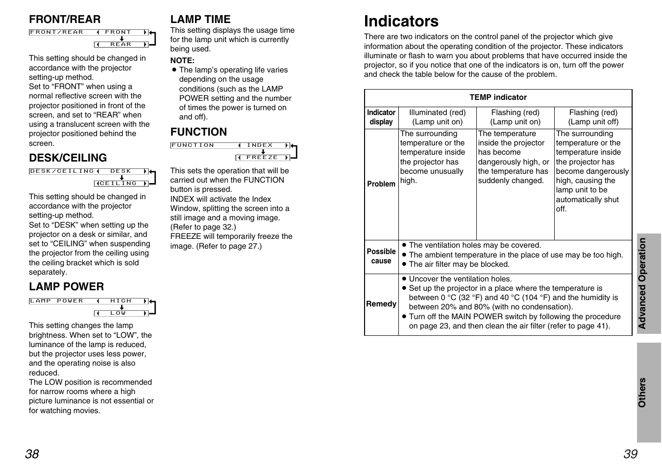 Others, Indicators, Front/rear | Desk/ceiling, Lamp power, Lamp time, Function | Panasonic PT-AE100U User Manual | Page 20 / 27