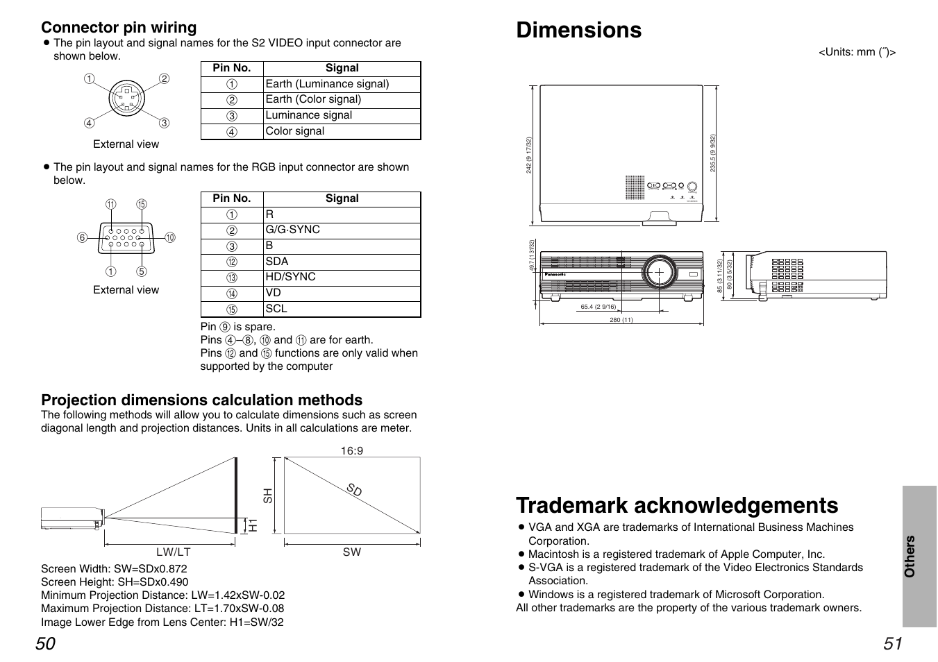 Dimensions, Trademark acknowledgements, Connector pin wiring | Projection dimensions calculation methods | Panasonic PT-AE100U User Manual | Page 26 / 27