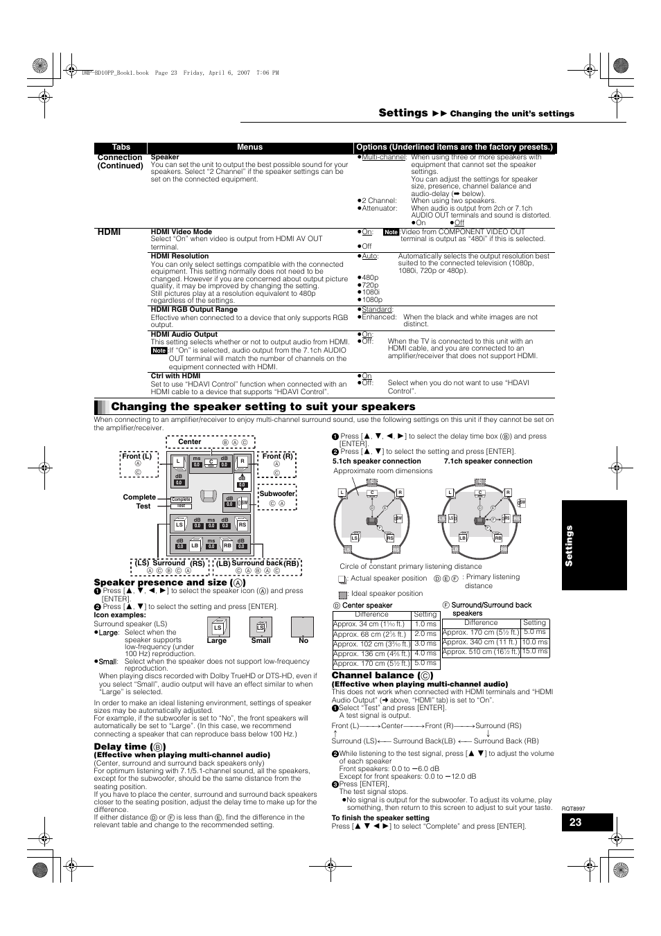 Changing the speaker setting to suit your speakers, Settings, Speaker presence and size ( a ) | Delay time ( b ), Channel balance ( c ), Hdmi, Se ttings | Panasonic DMP-BD10A User Manual | Page 23 / 33