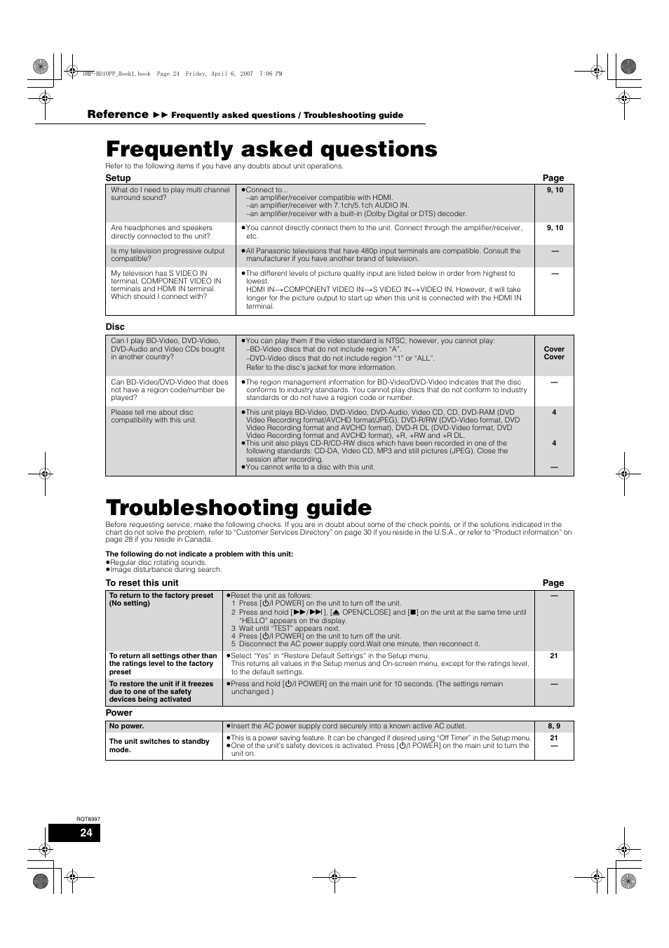 Reference, Frequently asked questions, Troubleshooting guide | Panasonic DMP-BD10A User Manual | Page 24 / 33