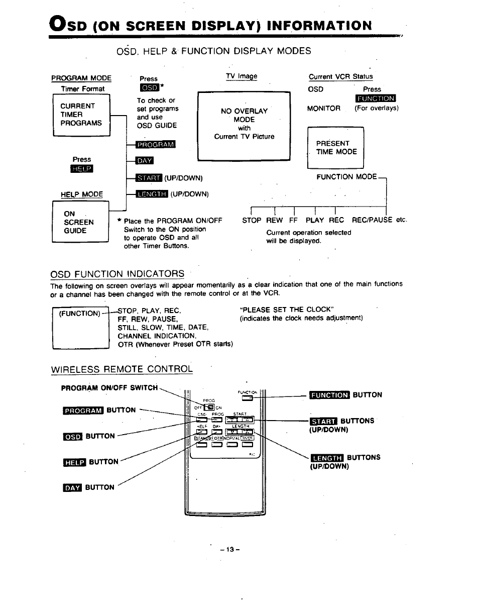 Wireless remote control, Osd (on screen display) information | Panasonic PV-4760 User Manual | Page 14 / 52