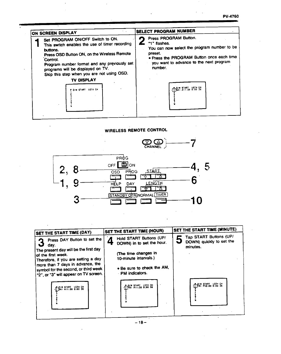 On screen display, Select program number, Tv display | Set the start time (day), Set the start time (hour), Set the start time (minute) | Panasonic PV-4760 User Manual | Page 19 / 52