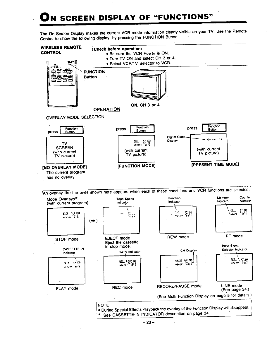 Check before operation, Operation, No overlay mode | Screen, Display, Functions | Panasonic PV-4760 User Manual | Page 24 / 52