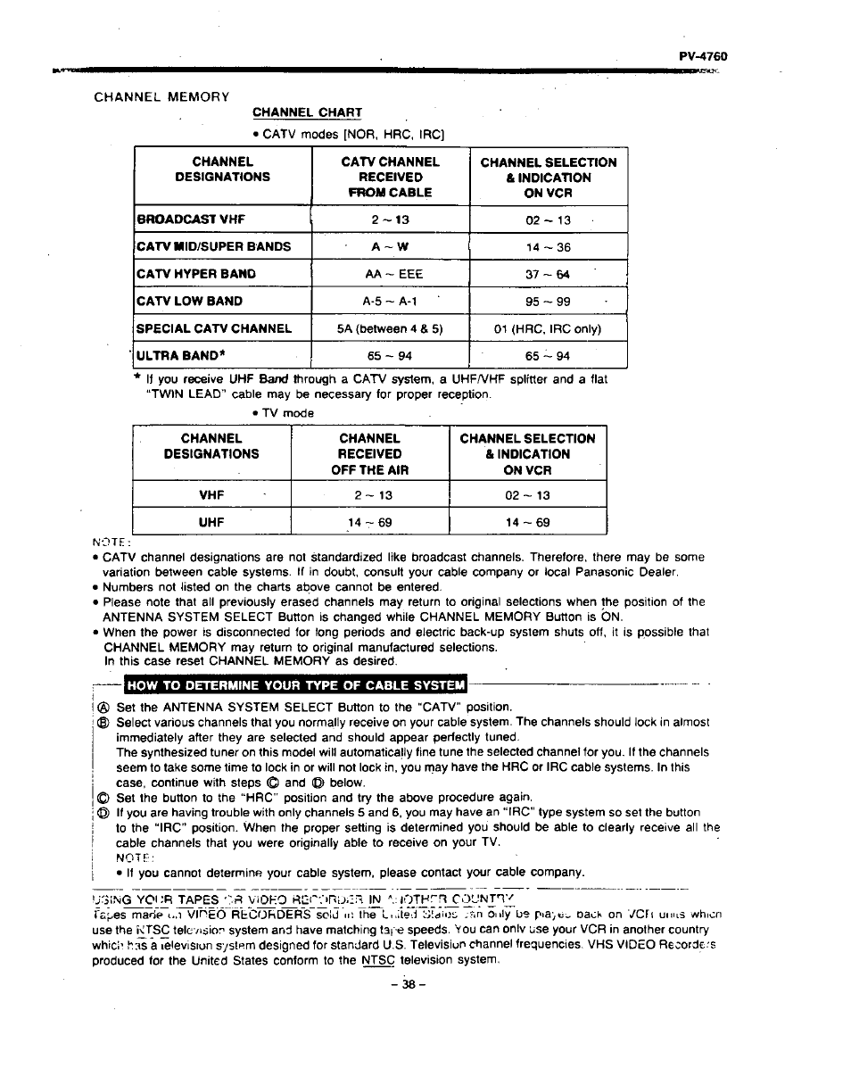 How to determine your type of cable system | Panasonic PV-4760 User Manual | Page 39 / 52