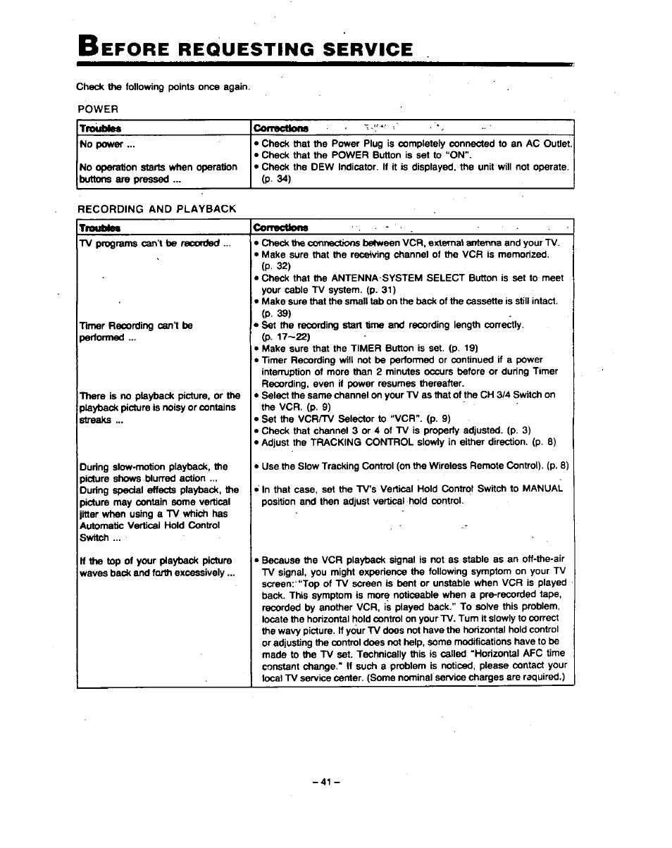 Trotdilm, Comctions, Efore | Requesting, Service | Panasonic PV-4760 User Manual | Page 42 / 52