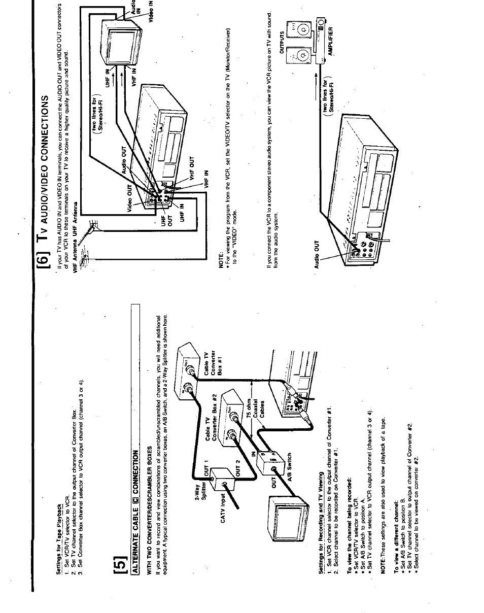 Alternate cable 83 connection, 6] tv audio/vioeo connections | Panasonic PV-4760 User Manual | Page 48 / 52