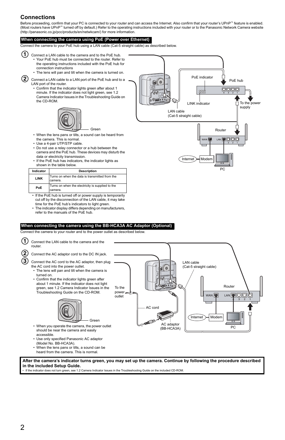 Connections | Panasonic BB-HCM515A User Manual | Page 2 / 4