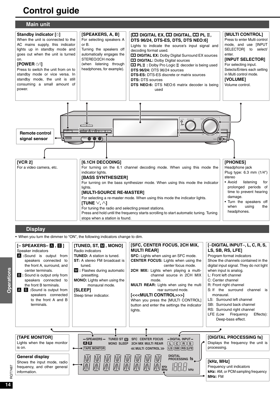 Operations, Control guide, Main unit | Display, 14 oper ations | Panasonic SA-XR50 AV User Manual | Page 14 / 24