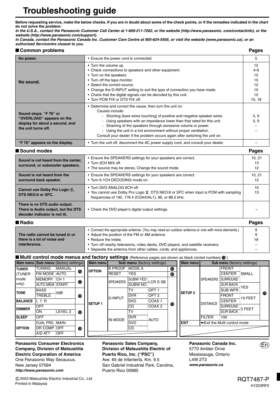 Troubleshooting guide, Rqt7487-p | Panasonic SA-XR50 AV User Manual | Page 24 / 24