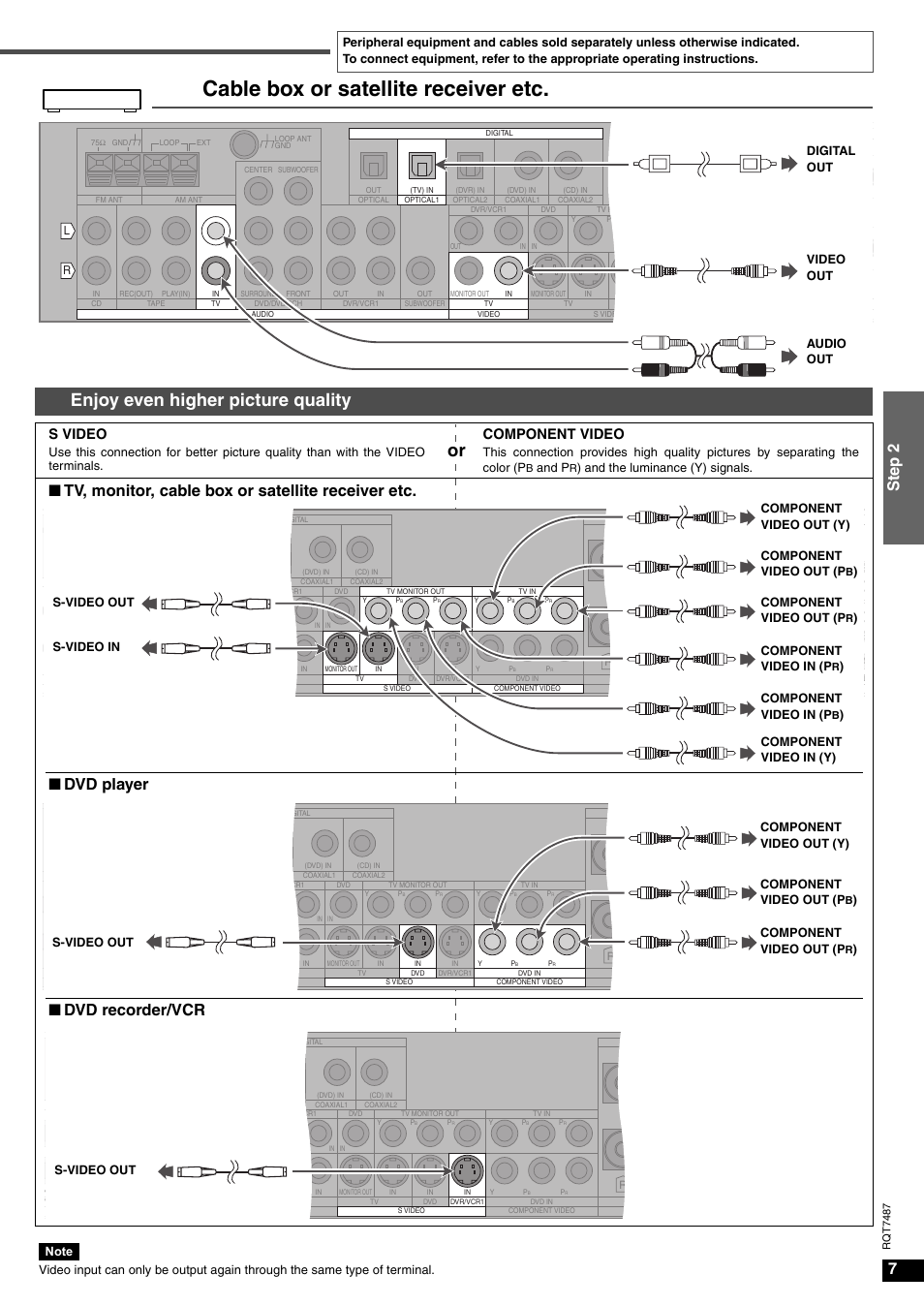 Cable box or satellite receiver etc, Enjoy even higher picture quality, 7step 2 | S video, Component video, And p, And the luminance (y) signals, Digital out video out audio out, Component video out (p, Component video in (p | Panasonic SA-XR50 AV User Manual | Page 7 / 24