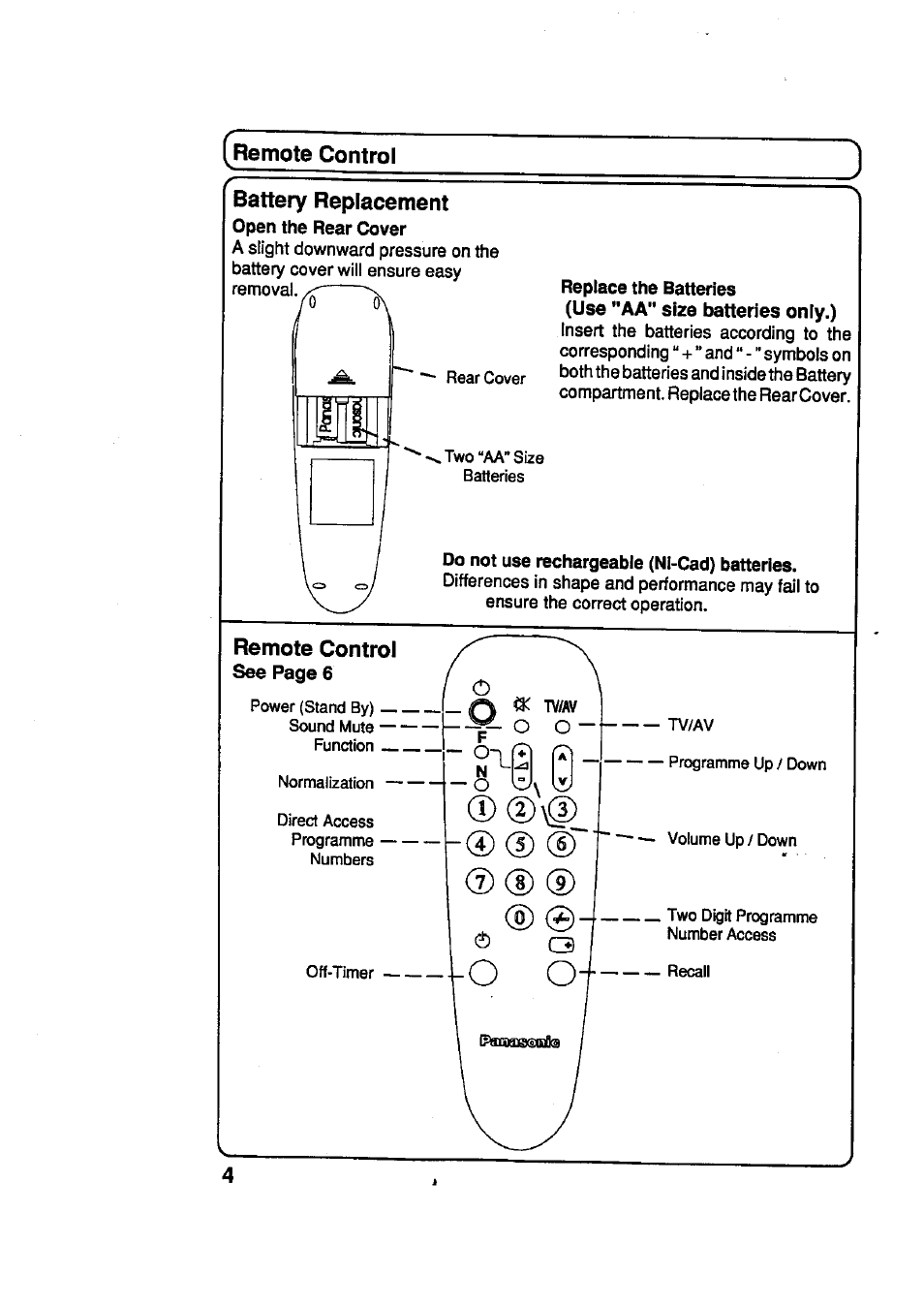 Replace the batteries, Do not use rechargeable (nl-cad) batteries | Panasonic TC-29R20 User Manual | Page 4 / 11