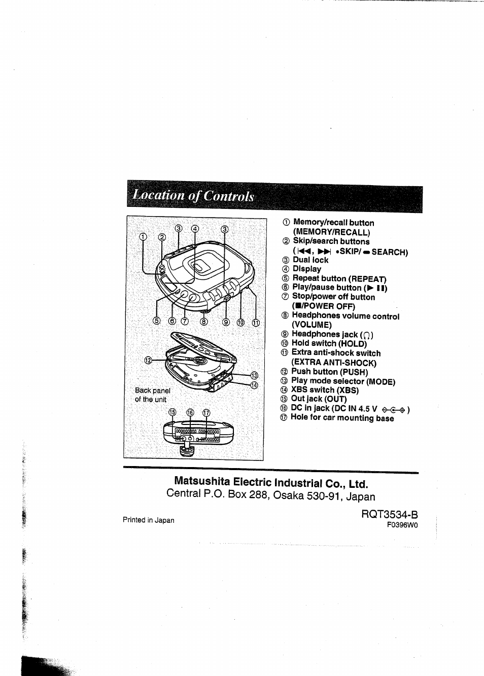 Matsushita electric industrial co., ltd, Location of controls | Panasonic SL-SW404 User Manual | Page 13 / 13