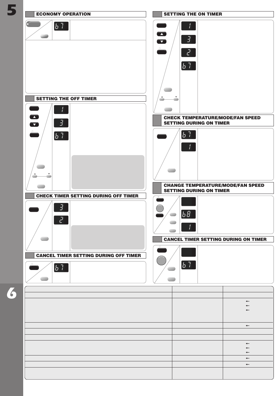 Air conditioner opera tion, Pr oduct specifica tions, Economy operation | Setting the off timer, Check timer setting during off timer, Cancel timer setting during off timer, Setting the on timer, Cancel timer setting during on timer | Panasonic CW-XC123VU User Manual | Page 6 / 16