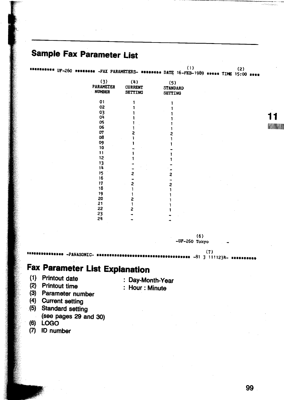 Sample fax parameter list, Fax parameter list explanation | Panasonic Panafax UF-260 User Manual | Page 101 / 150