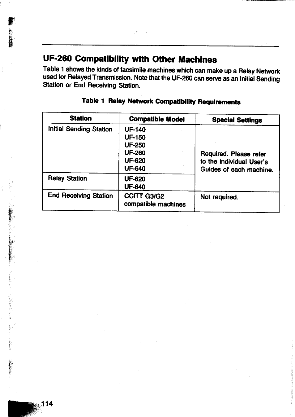 Uf-260 compatibility with other machines | Panasonic Panafax UF-260 User Manual | Page 116 / 150