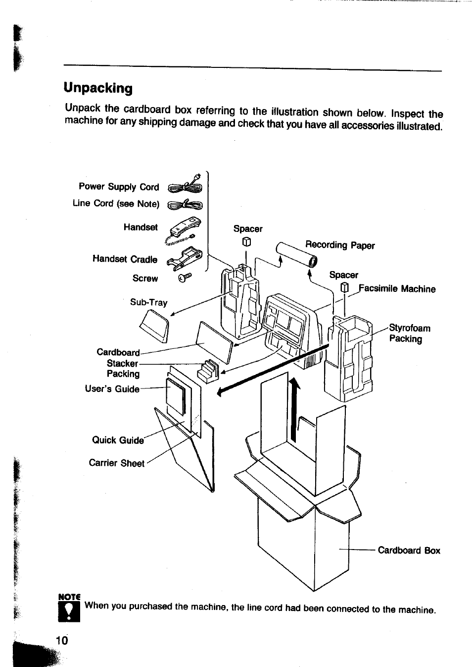 Unpacking | Panasonic Panafax UF-260 User Manual | Page 12 / 150