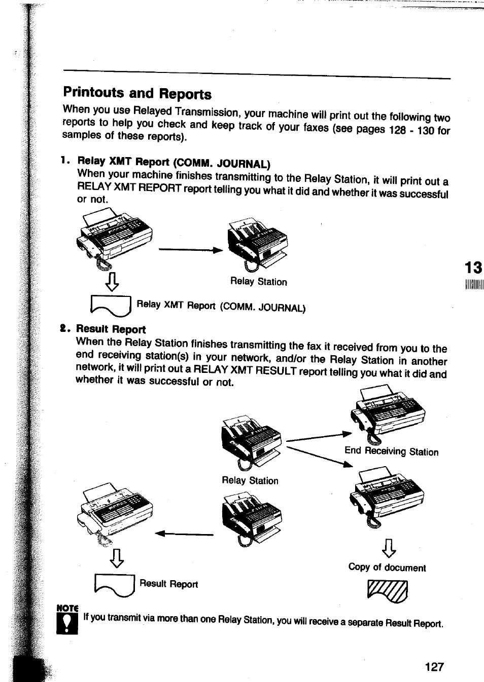 Printouts and reports | Panasonic Panafax UF-260 User Manual | Page 129 / 150