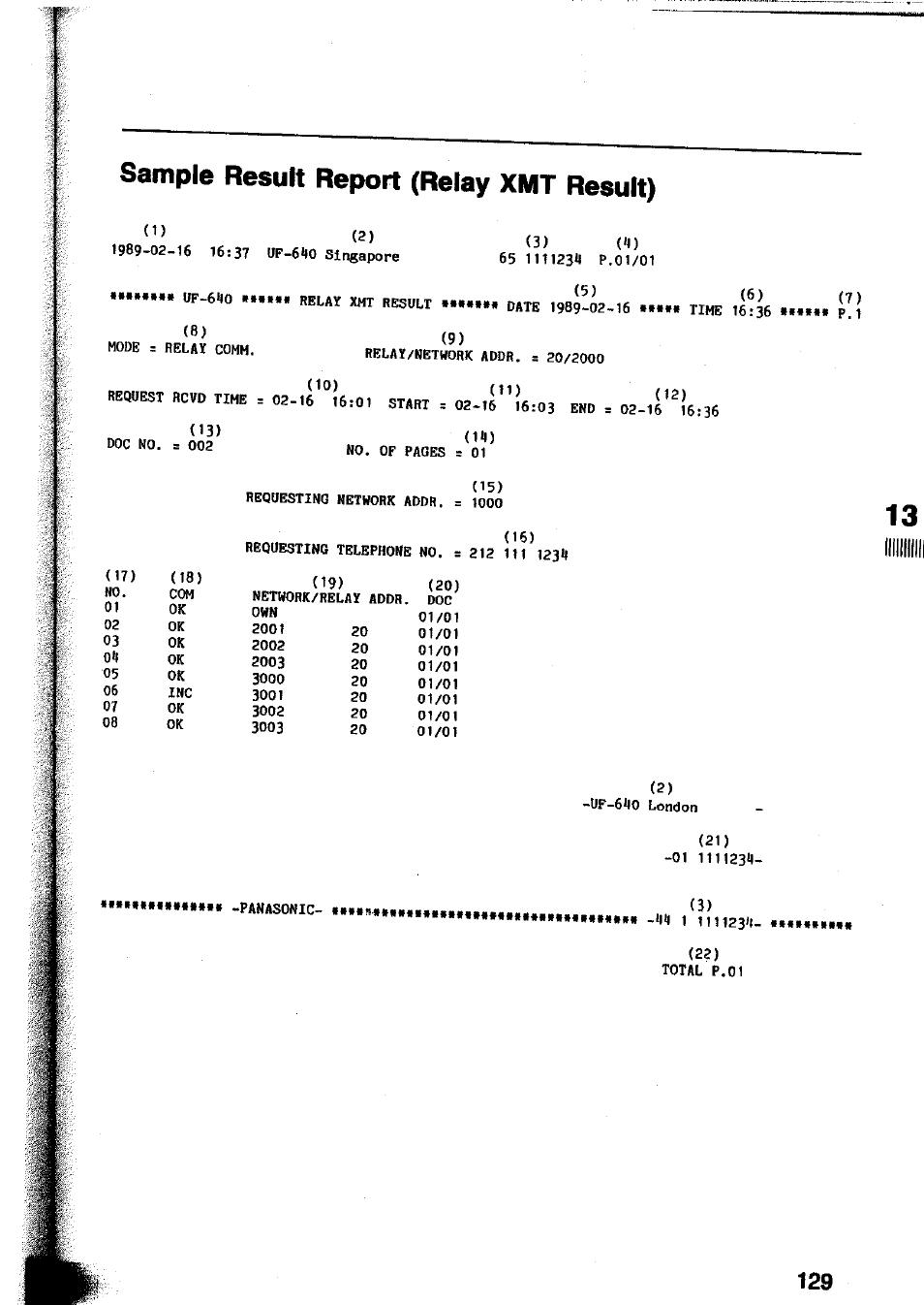 Sample result report (relay xmt result), W 'il | Panasonic Panafax UF-260 User Manual | Page 131 / 150