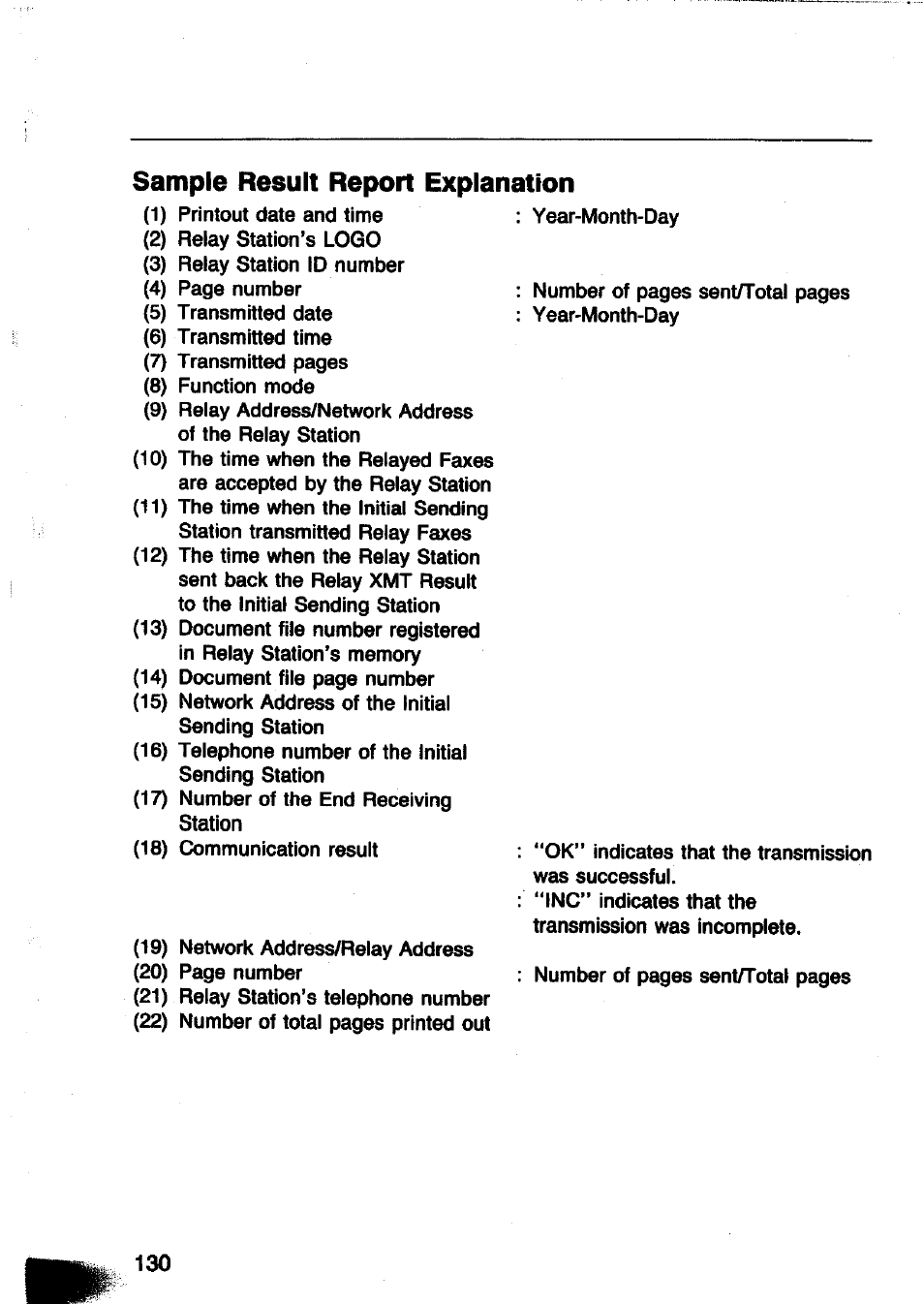 Sample result report explanation | Panasonic Panafax UF-260 User Manual | Page 132 / 150