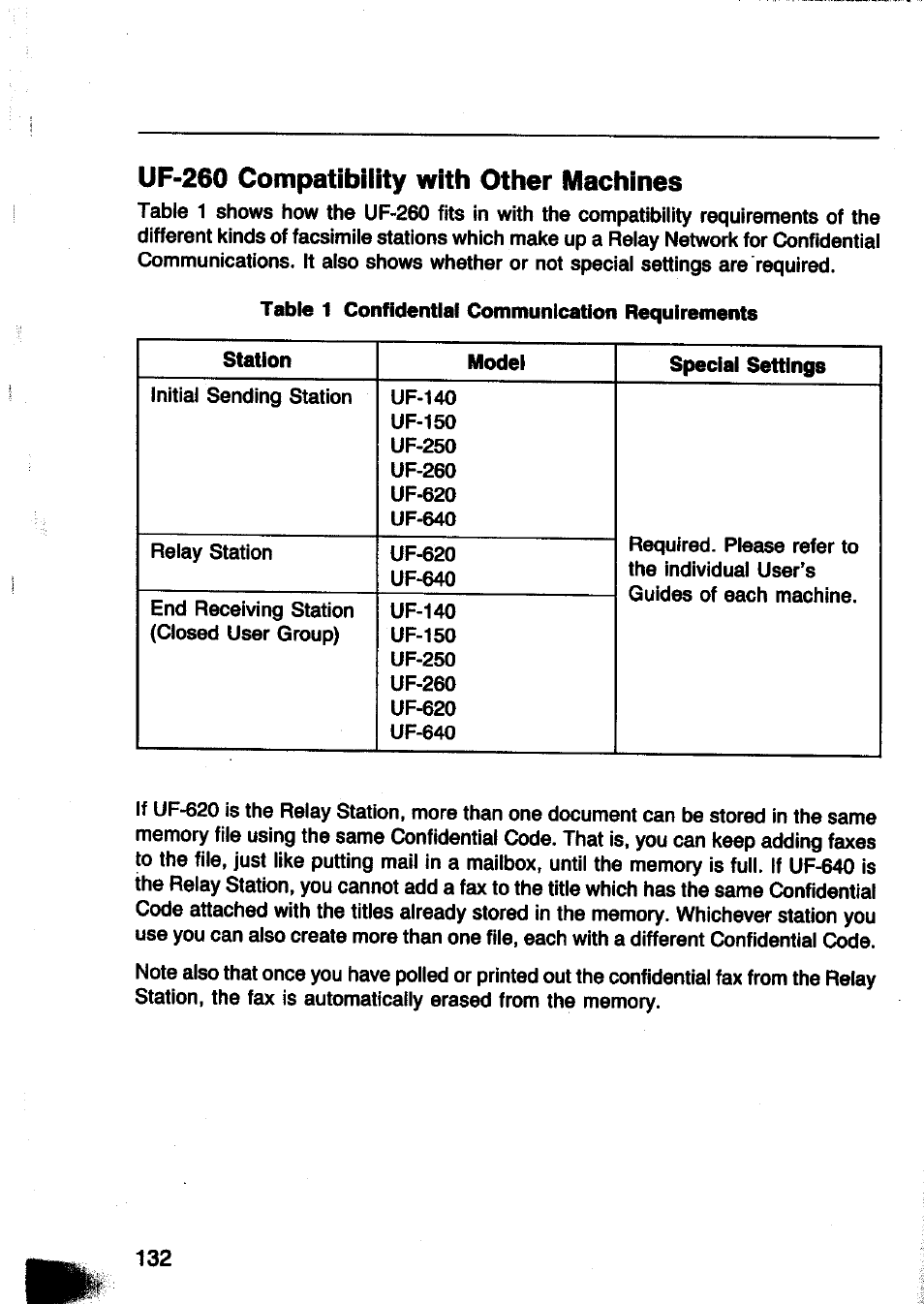 Uf>260 compatibility with other machines, Uf-260 compatibility with other machines | Panasonic Panafax UF-260 User Manual | Page 134 / 150