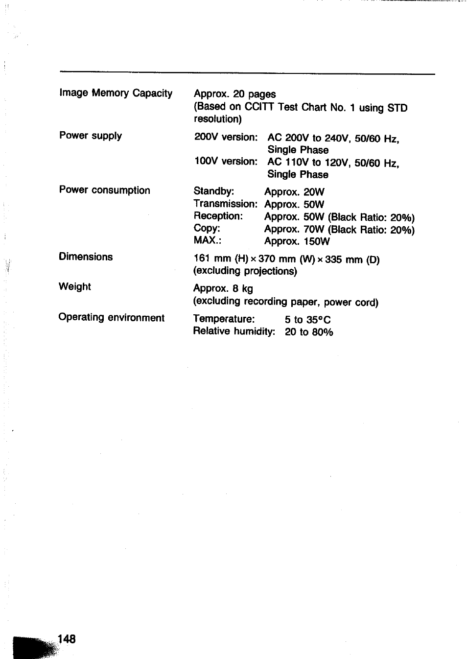 Panasonic Panafax UF-260 User Manual | Page 150 / 150