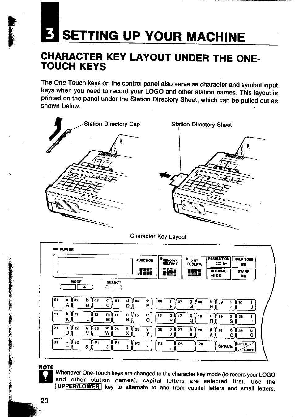 Setting up your machine, Character key layout under the one- touch keys, Czdized | Panasonic Panafax UF-260 User Manual | Page 22 / 150