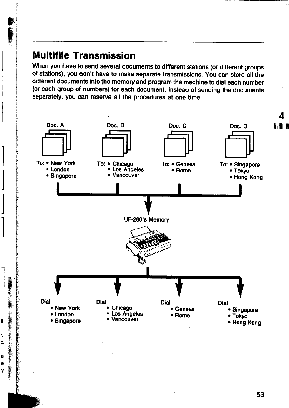 Multifile transmission | Panasonic Panafax UF-260 User Manual | Page 55 / 150