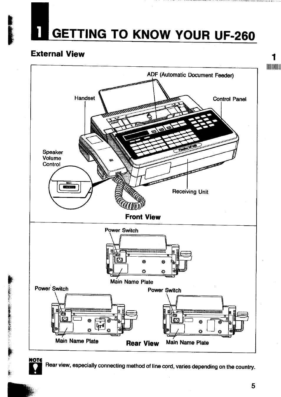 Getting to know your uf-260, Getting to know your ue-260 | Panasonic Panafax UF-260 User Manual | Page 7 / 150