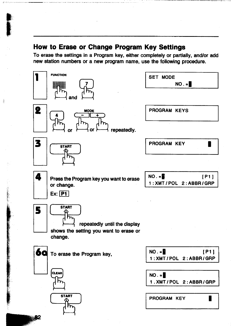 How to erase or change program key settings | Panasonic Panafax UF-260 User Manual | Page 84 / 150