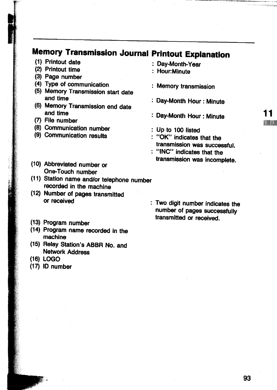 Memory transmission journai printout expianation | Panasonic Panafax UF-260 User Manual | Page 95 / 150