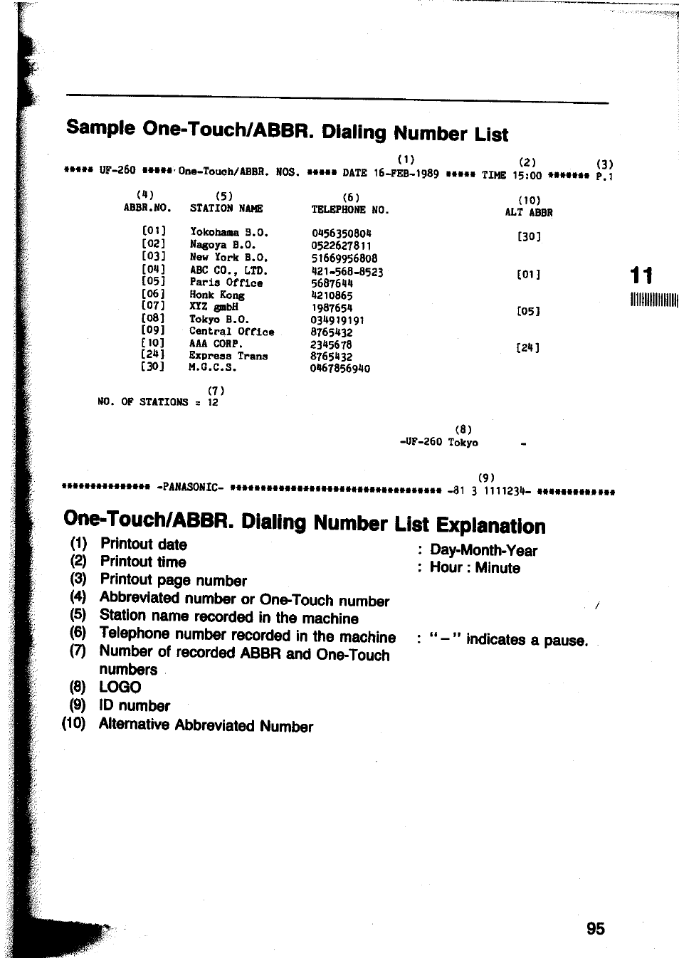 Sample one-touch/abbr. dialing number list, One-touch/abbr. dialing number list explanation, One-touch/abbr. dialing number list | Panasonic Panafax UF-260 User Manual | Page 97 / 150